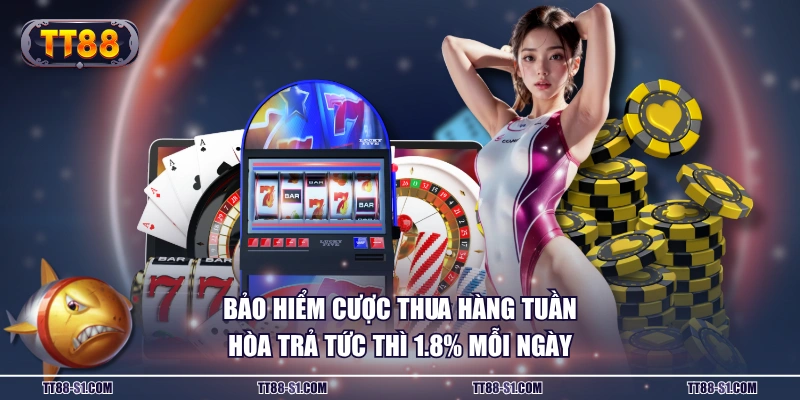 Bảo hiểm cược thua hàng tuần & hòa trả tức thì 1.8% mỗi ngày